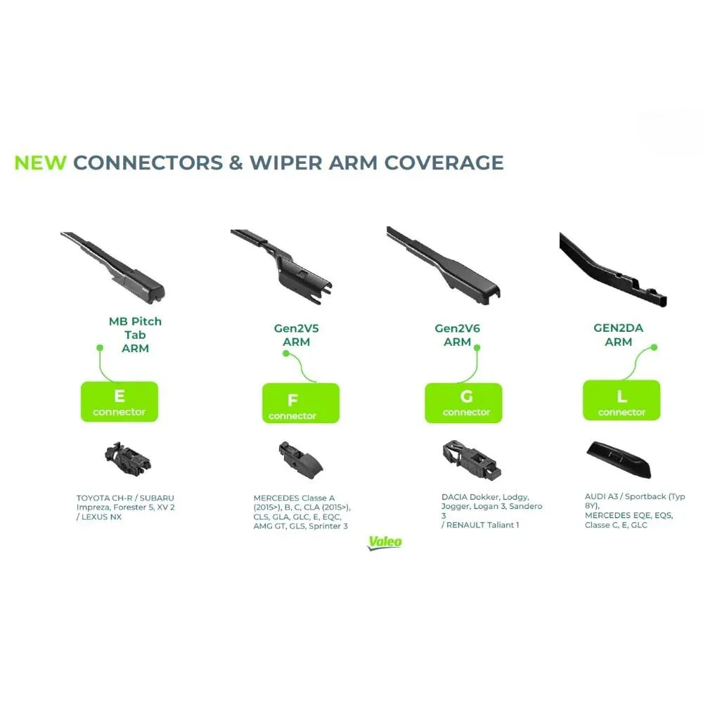 Stergator Valeo first multiconnection fb 400 mm FM41 575012 – imagine 3