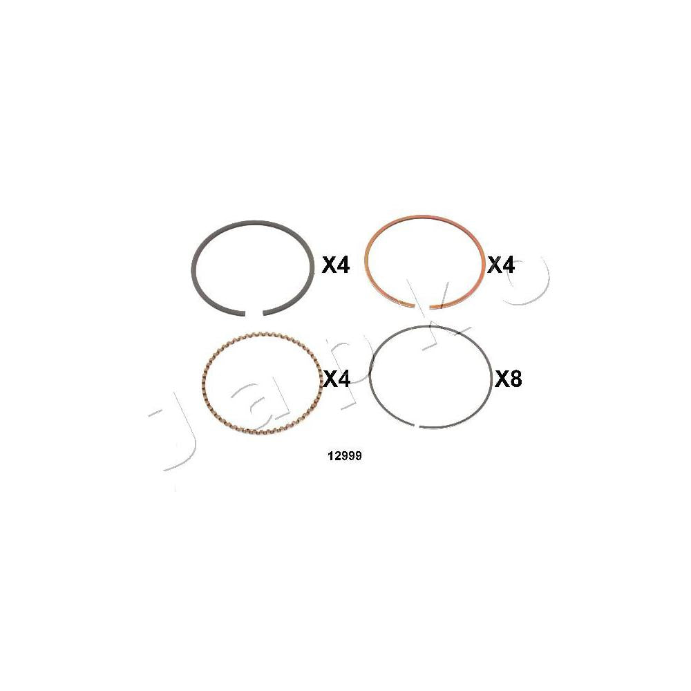 Set segmenti piston Japko 412999J