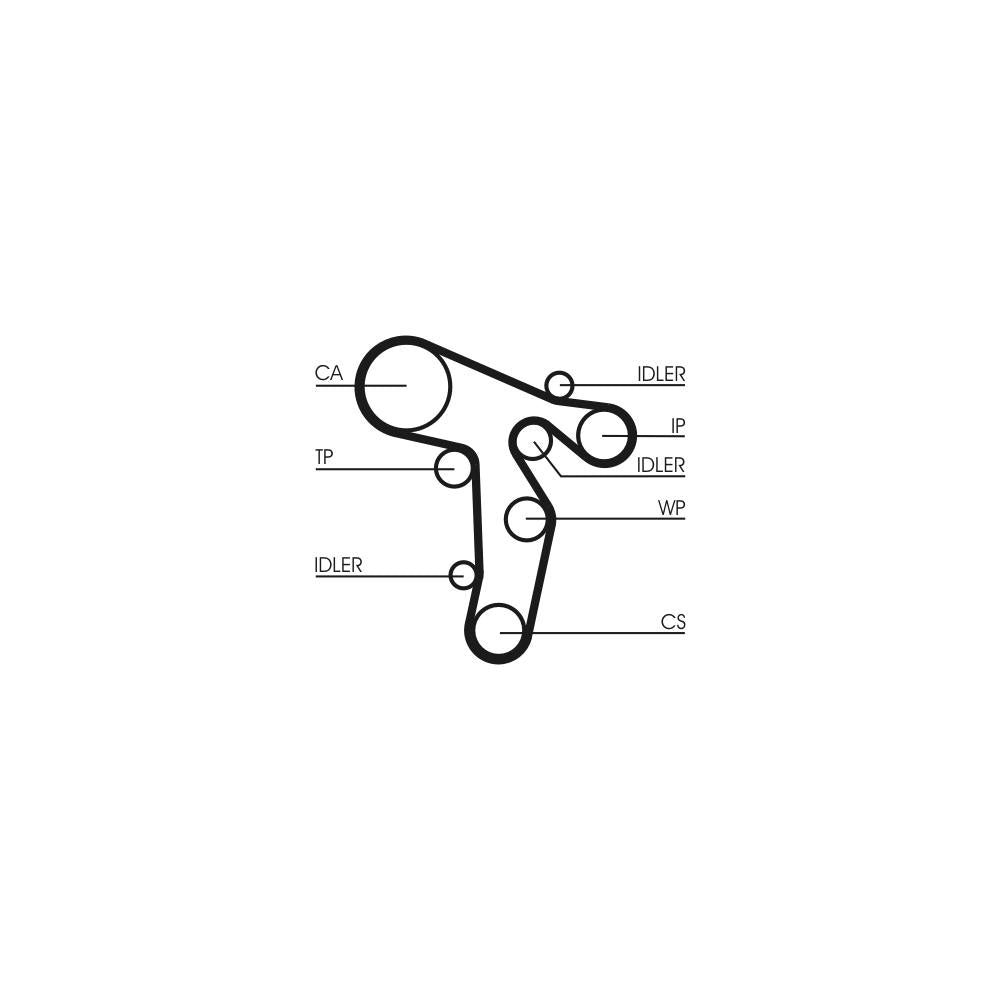 Conti - curea distributie Continental Ctam CT1134