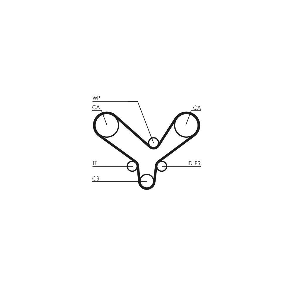 Conti - curea distributie Continental Ctam CT726