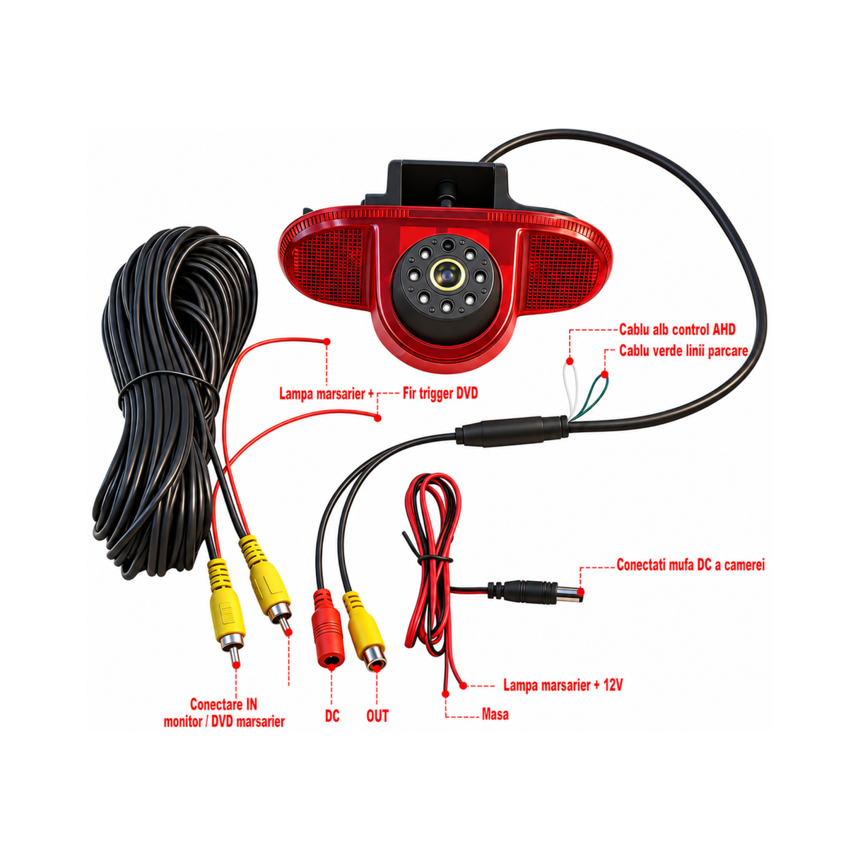 Camera marsarier stop frana AHD 1080P Trafic Vivaro Primastar Talento