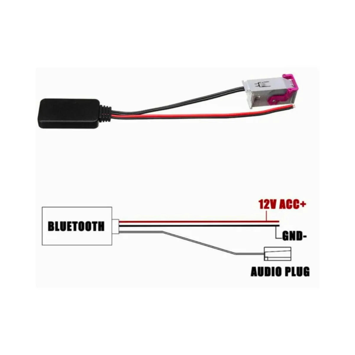 Adaptor AUX 32 Pini Bluetooth RNS-E Audi A3 A4 A6 A8 TT R8