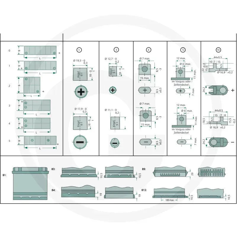 baterie-tractor-12v-35ah-granit-endurance-energy-6