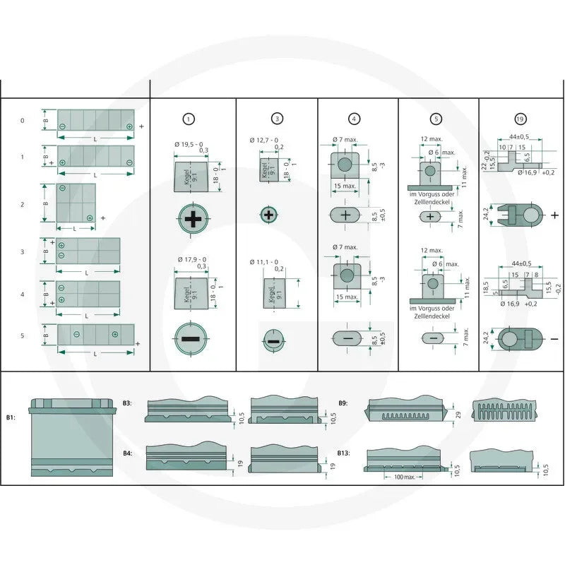 baterie-tractor-12v-62ah-granit-endurance-energy-6