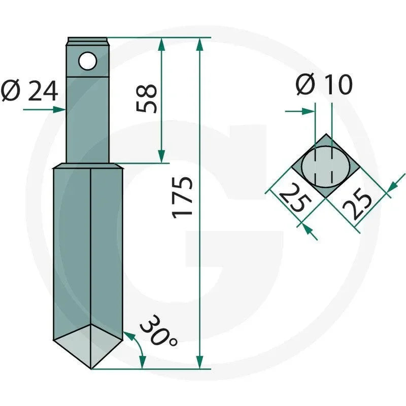 cutit-rotor-3