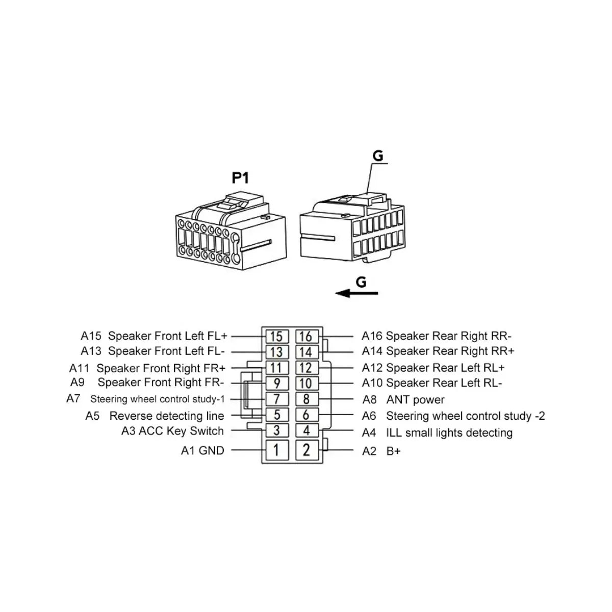 mufa-alimentare-navigatie-adaptoare-audi-skoda-seat-nissan-fiat-vw-3