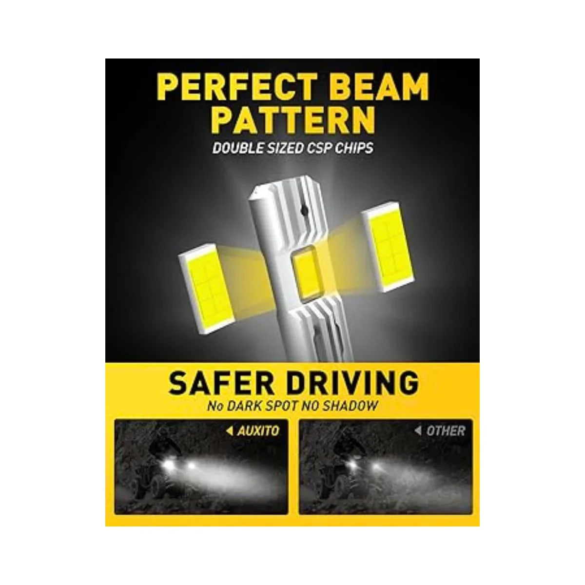 Set 2 becuri H1 LED auto 100W 20000LM 6000K alb rece Plug&Play