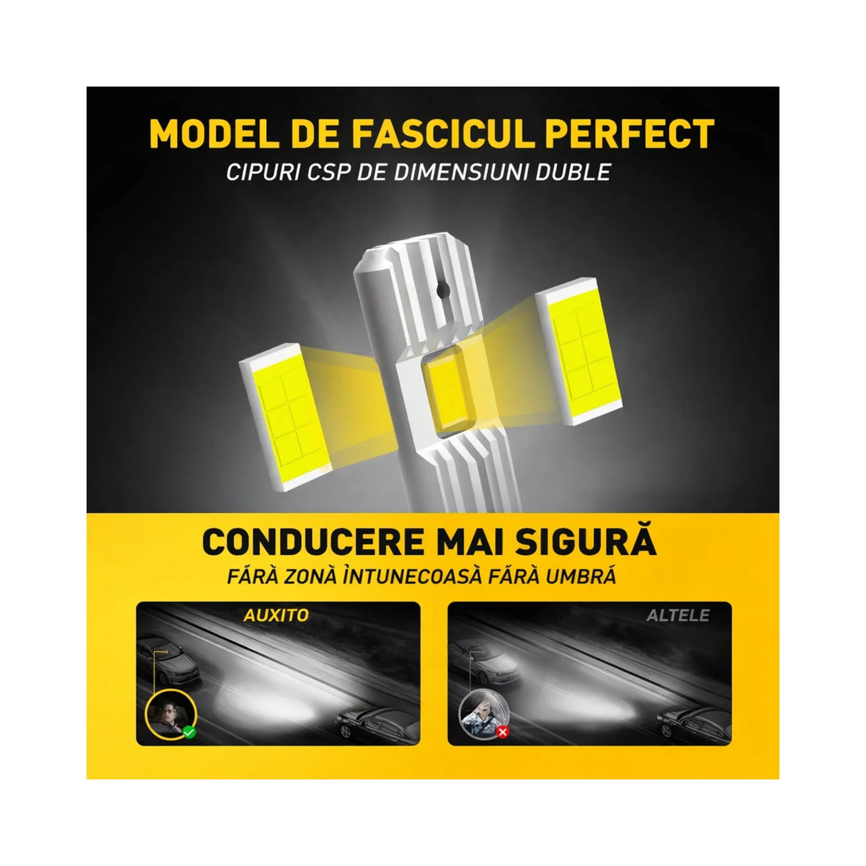 set-2-becuri-h1-led-auto-60w-12000lm-6500k-plugandplay-3