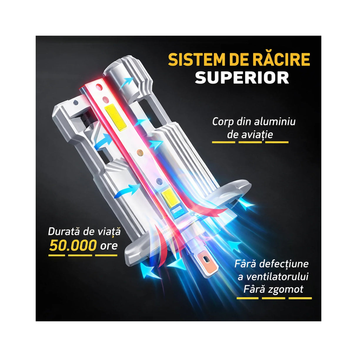 set-2-becuri-h1-led-auto-60w-12000lm-6500k-plugandplay-5