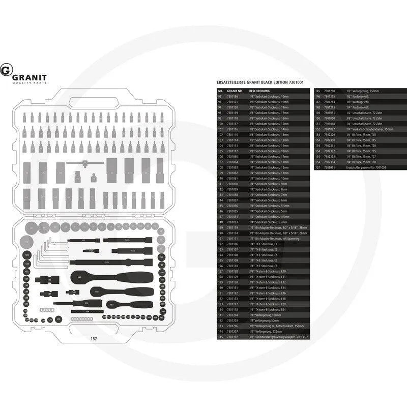 Set chei tubulare 1/4", 3/8", 1/2" 7301001