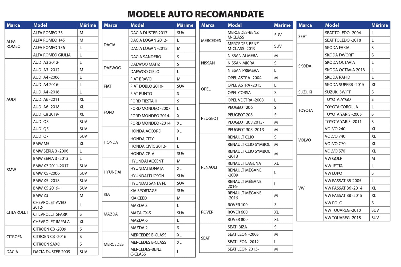 Husa exterior suv 463x173x143 xxl