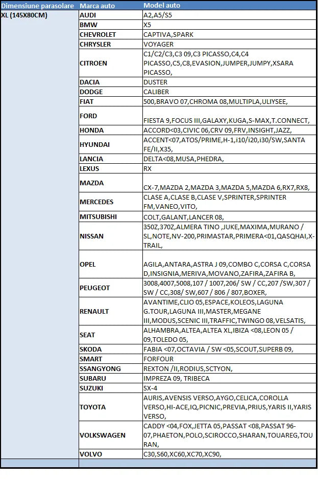 Parasolar parbriz folie aluminiu xl (145x80cm)