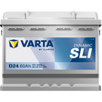 Acumulator Varta Blue Dynamic 60 Ah 560408054K262