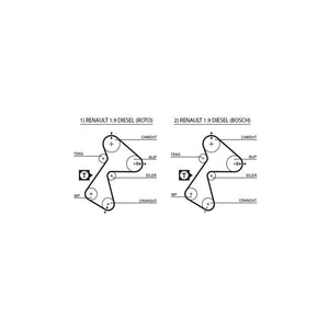 Gates - curea distributie 5305XS