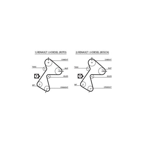 Gates - curea distributie 5305XS
