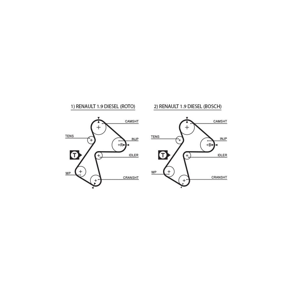 Gates - curea distributie 5305XS