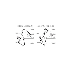 Gates - curea distributie 5305XS