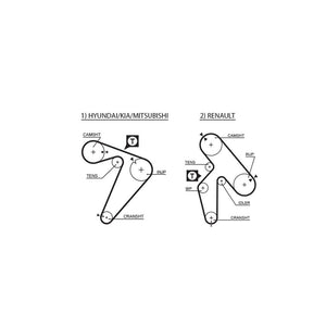 Gates - curea distributie 5435XS