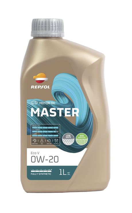 Ulei motor Repsol Master Eco V 0W20 1L RPP0004DHA
