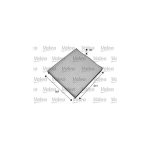 Filtru habitaclu Valeo 715551
