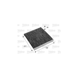 Filtru habitaclu c.a. Valeo 715679
