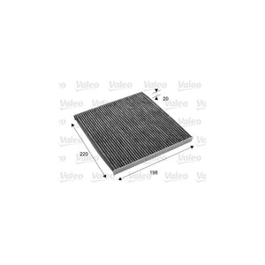 Filtru habitaclu c.a. Valeo 715701