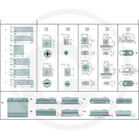 Baterie tractor 12V 100Ah 820A V3 – GRANIT Endurance Energy