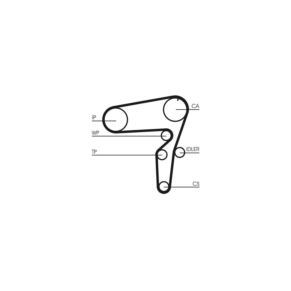 Conti - curea distributie Continental Ctam CT1105
