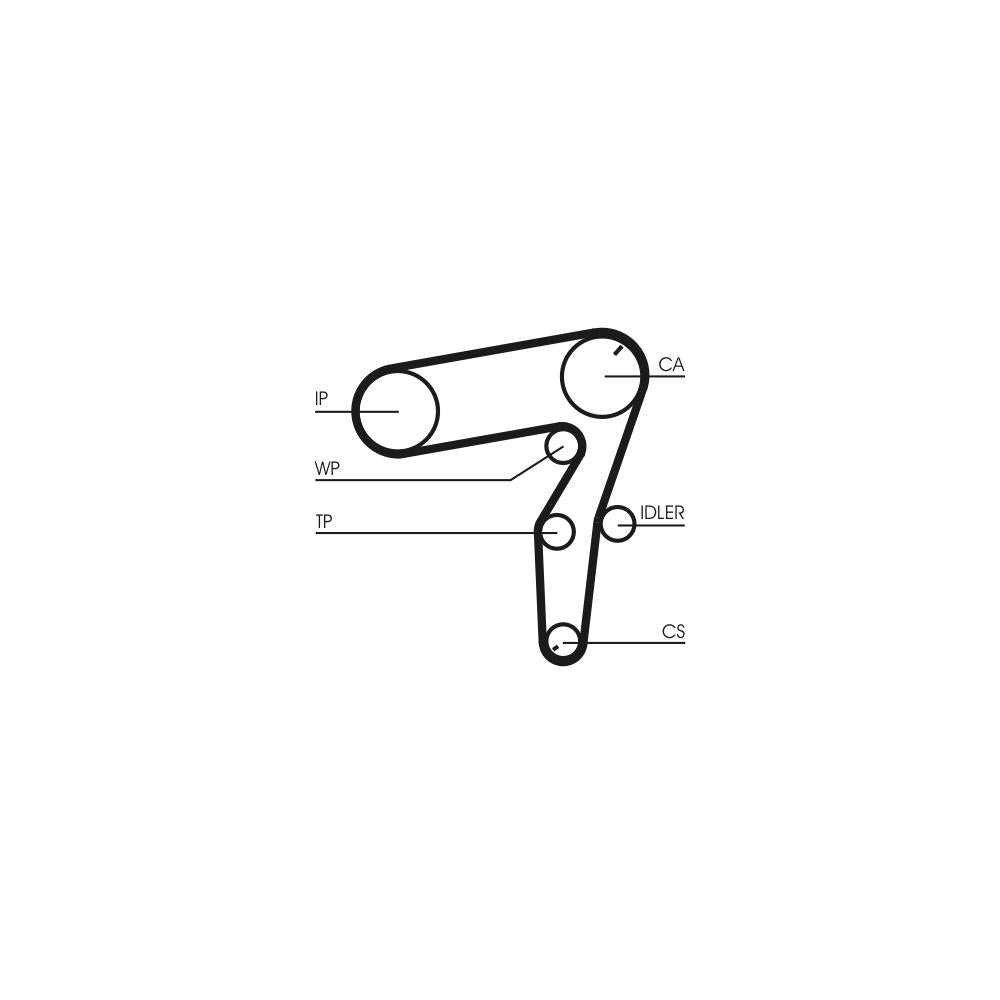 Conti - curea distributie Continental Ctam CT1106