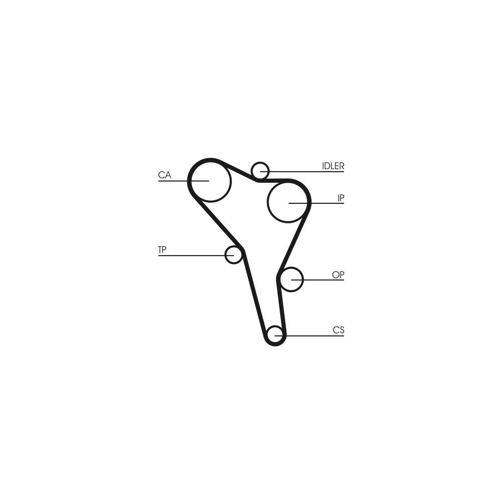 Conti - curea distributie Continental Ctam CT867