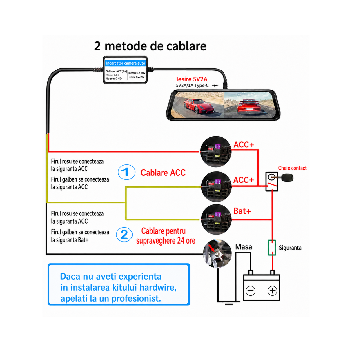 Kit alimentare camera auto DVR USB-C 12V/24V 5V 2.5A