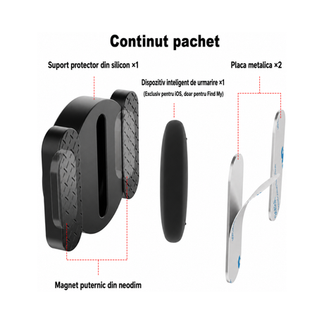 Mini Tracker GPS magnetic compatibil Apple Find My auto si bunuri