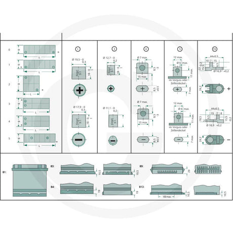 Baterie 12 V / 62 Ah