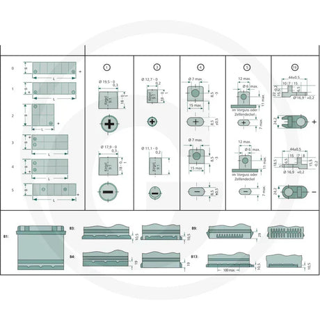 baterie-tractor-12v-74ah-650a-v3-granit-endurance-energy-2