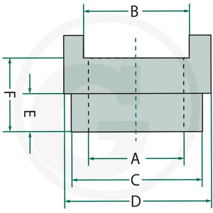 bucsa-suport-arc-cu-canelura-pentru-e-5-2