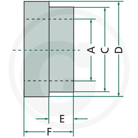Bucsa suport elastica, fara canelura, pentru E 1