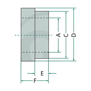 Schita dimensiuni Bucsa suport elastica, fara canelura, pentru E 12 GRANIT 22030445026