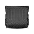 covor-protectie-portbagaj-umbrella-dacia-duster-4x4-2022--1