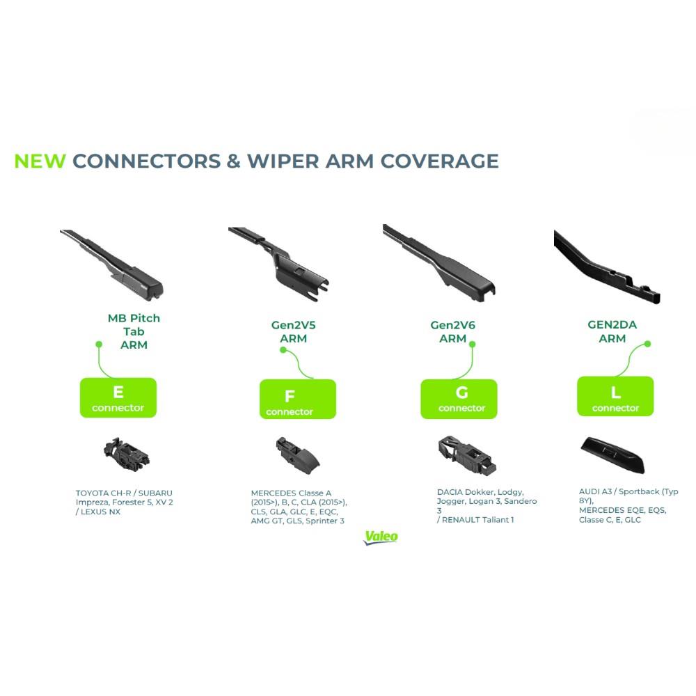 Stergator Valeo first multiconnection fb 475 mm FM48 575013