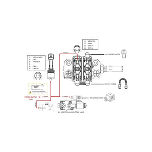 Distribuitor hidraulic electro-proportional AKON LVM92-OC EHP – imagine 4