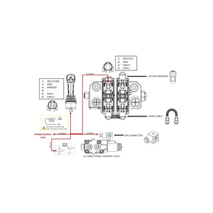 Distribuitor hidraulic electro-proportional AKON LVM92-LS EHP – imagine 4