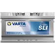 Acumulator Varta SLI Dynamic 80 Ah 580406074K262