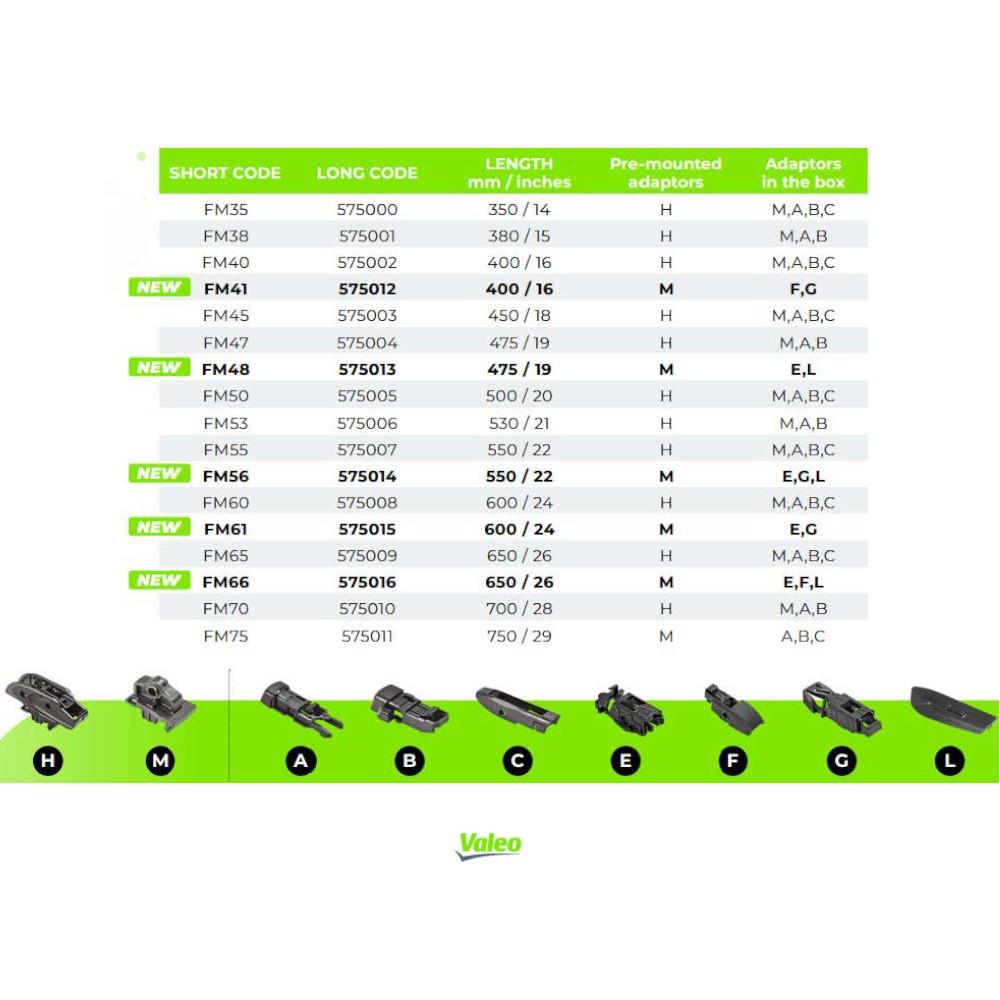Stergator Valeo first multiconnection fb 550 mm FM56 575014