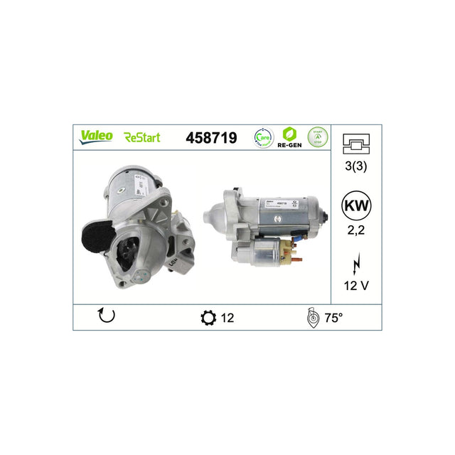 Electromotor Valeo 458719