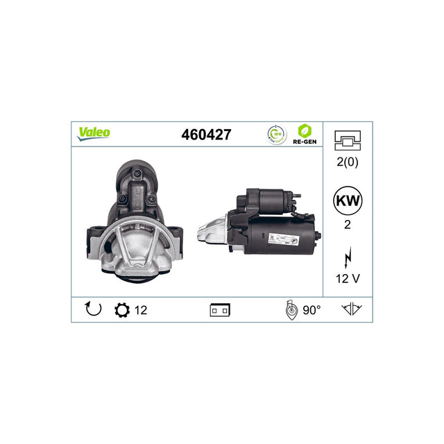 Electromotor Valeo 460427