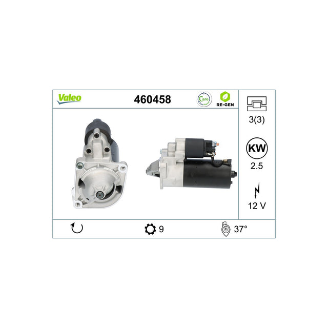 Electromotor Valeo 460458