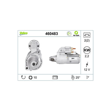 Electromotor Valeo 460483