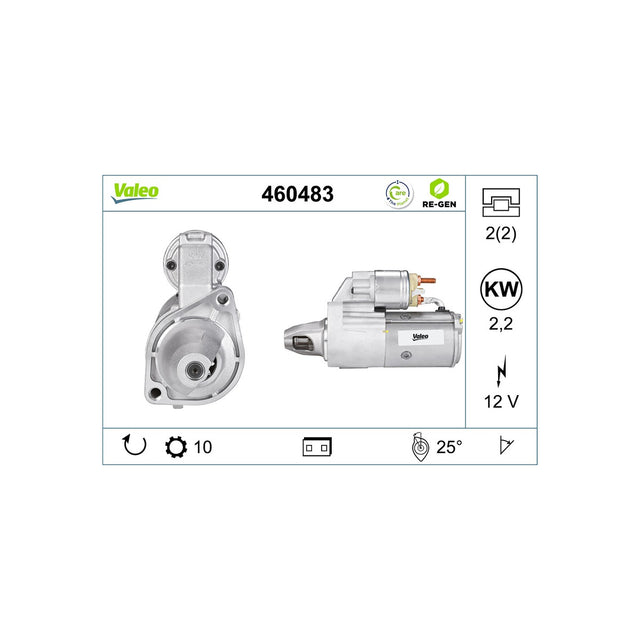 Electromotor Valeo 460483