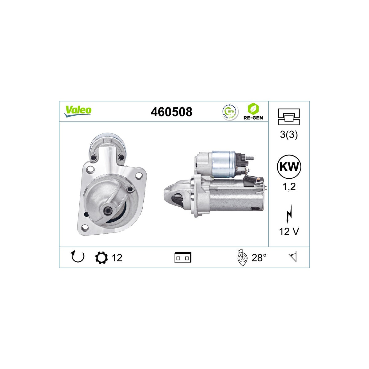 Electromotor Valeo 460508