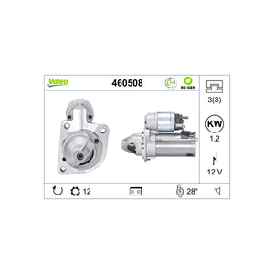 Electromotor Valeo 460508